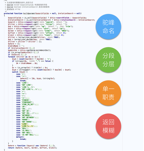 使用PHP和Java代码实例解析比较