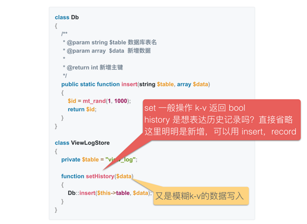 使用PHP和Java代码实例解析比较