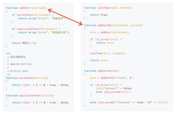 使用PHP和Java代码实例解析比较