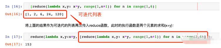 Python如何计算数学阶乘n!