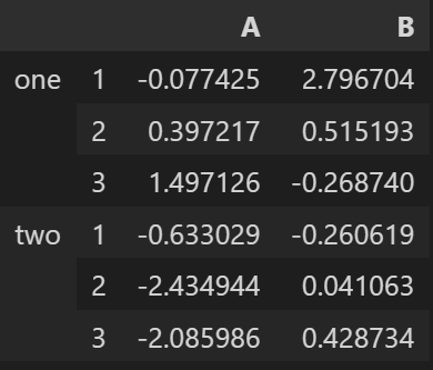 使用Python中DataFrame的xs函数来访问数据