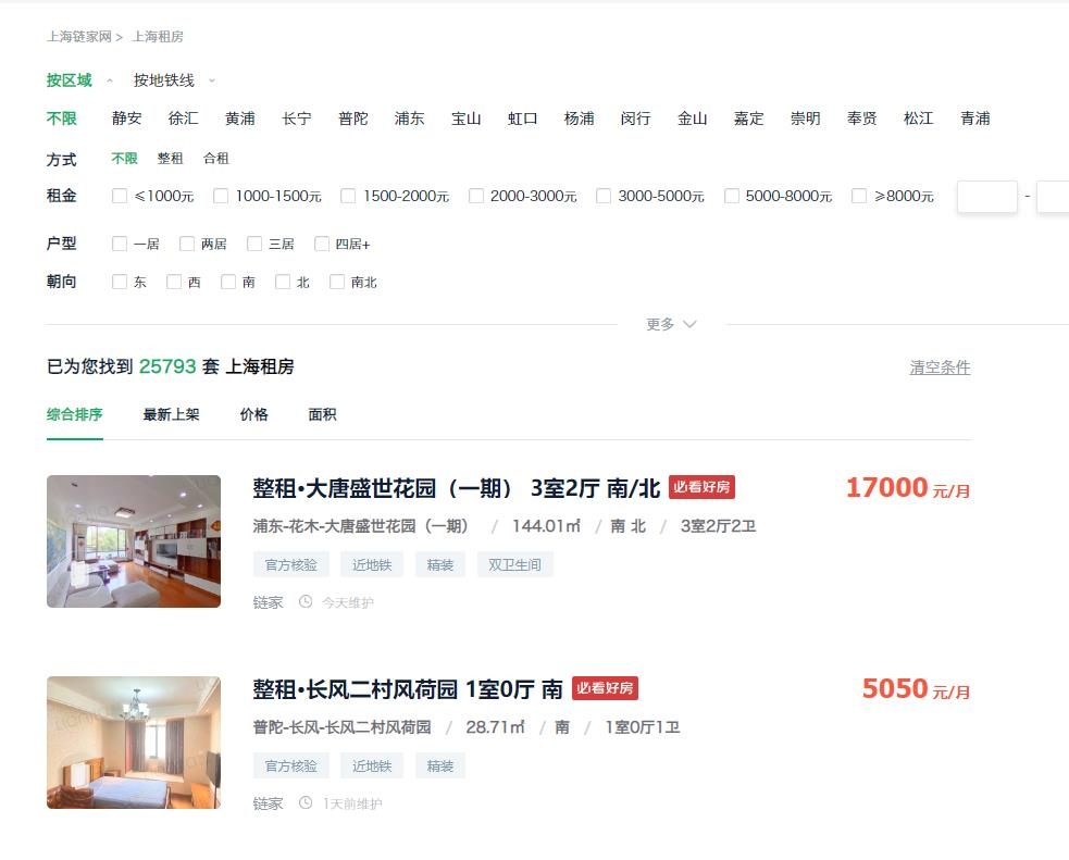 使用Python快速获取上海的20000多个房源信息。