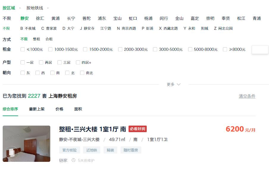 使用Python快速获取上海的20000多个房源信息。