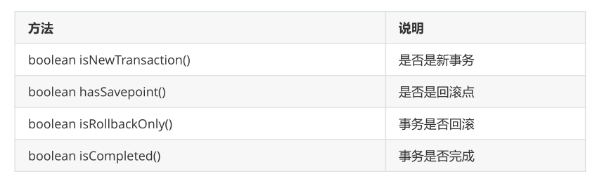 Java Spring 中常见的两种事务类型是什么？