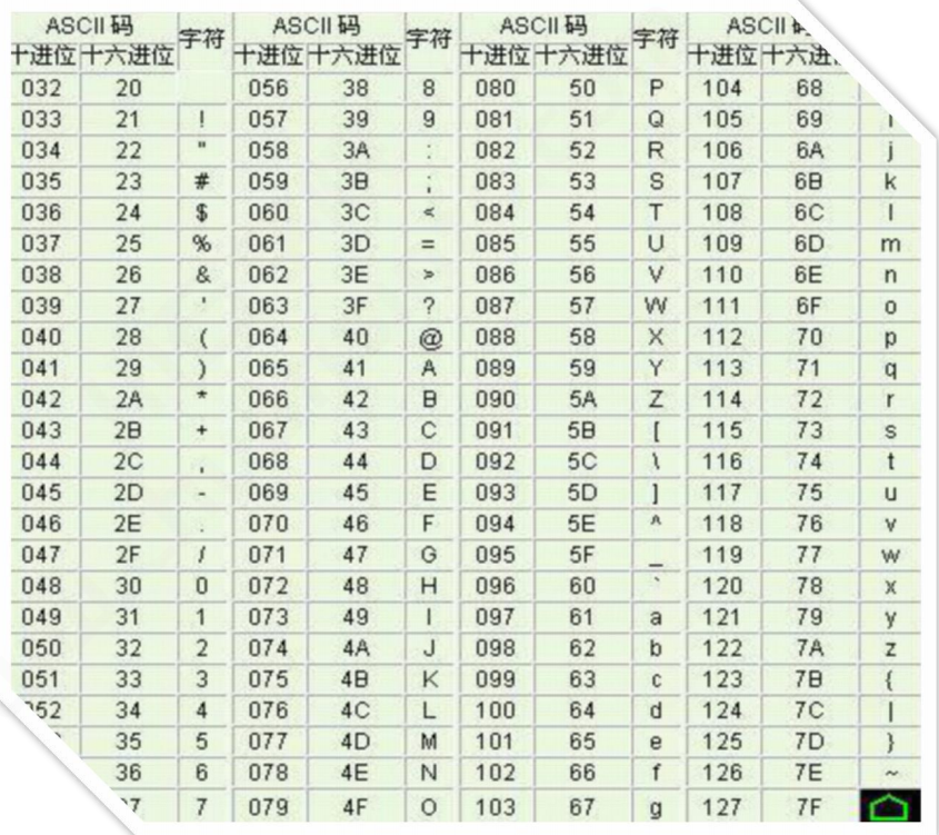Python自动化测试中常见的编程模式有哪些？