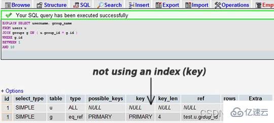 MySQL数据库的优化技巧有哪些？