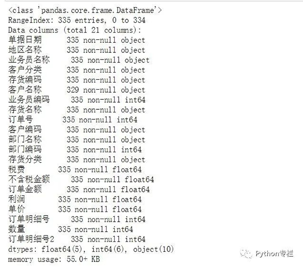 Python处理Excel常用操作有哪些?