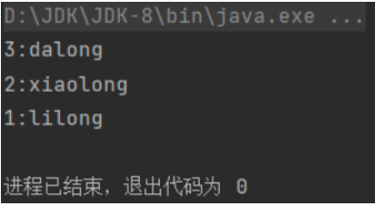 使用Java Map集合的实例分析