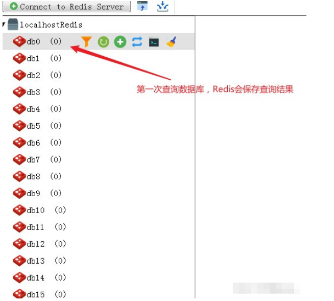 如何利用SpringBoot AOP和Redis实现延时双删功能？