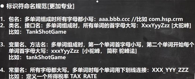 如何解决Java进制转换、输入、命名问题？