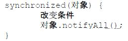 Java线程共享和协作的实现方式