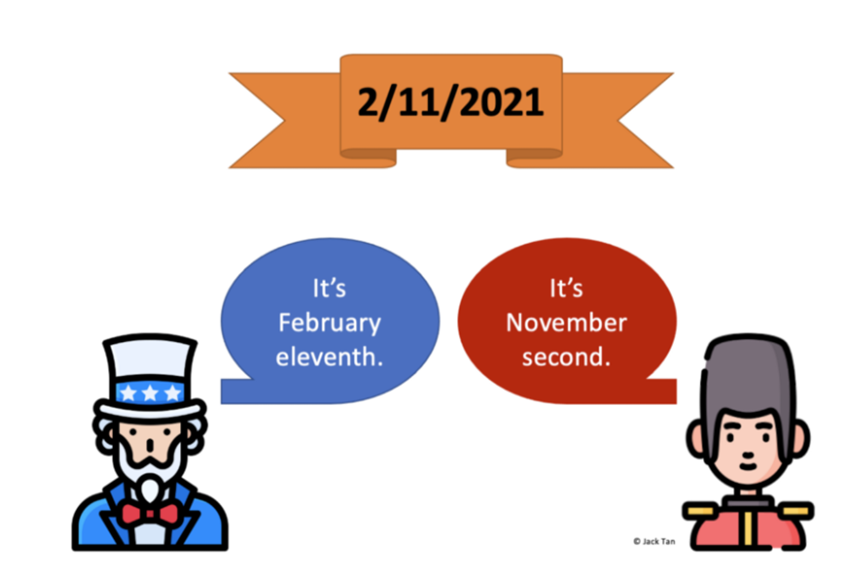 Python DateTime 库的使用方法