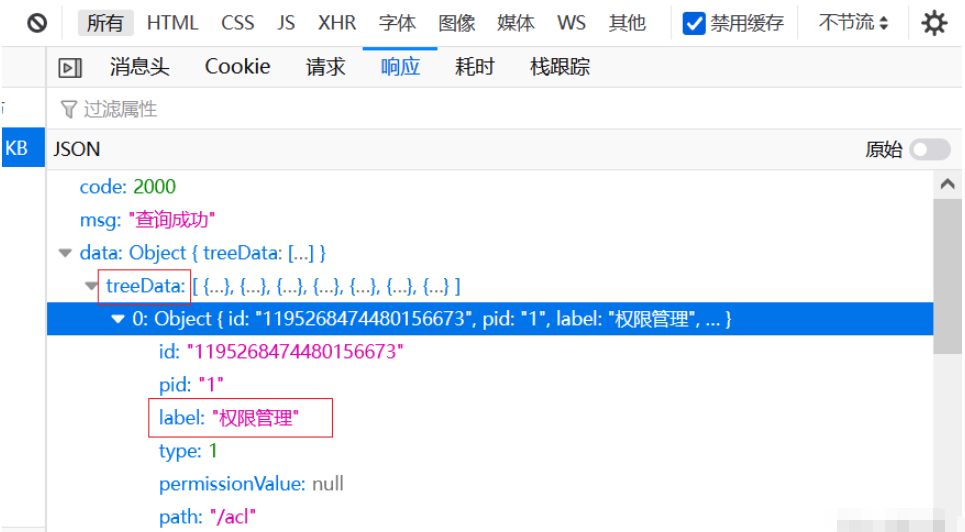 Java前后端分离中的权限管理实现方法是什么？