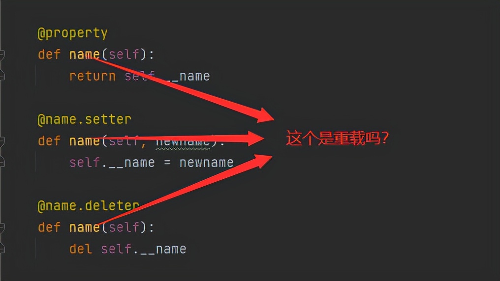 Python面向对象：常见的内置成员介绍