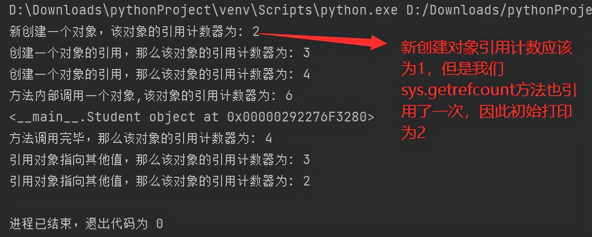 Python面向对象：常见的内置成员介绍