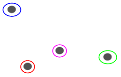 使用Python代码解析层次聚类算法