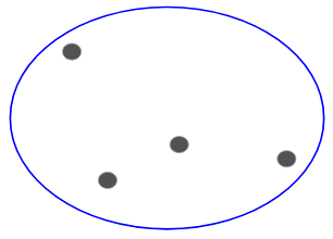 使用Python代码解析层次聚类算法