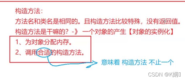 Java类和对象原理示例分析