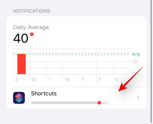 如何在 iOS 15 上关闭快捷方式通知