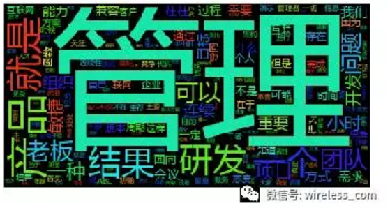 Python 的十行代码能够实现哪些有趣的功能?