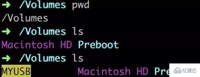 如何让U盘插入后自动执行Python代码？