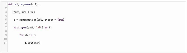 使用Python下载的11种方法，越来越高效、高级