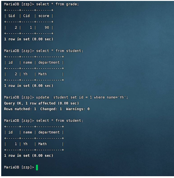MySQL如何创建外键约束？