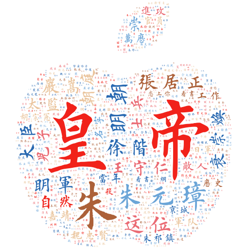 用Python绘制的词云图让人惊叹不已