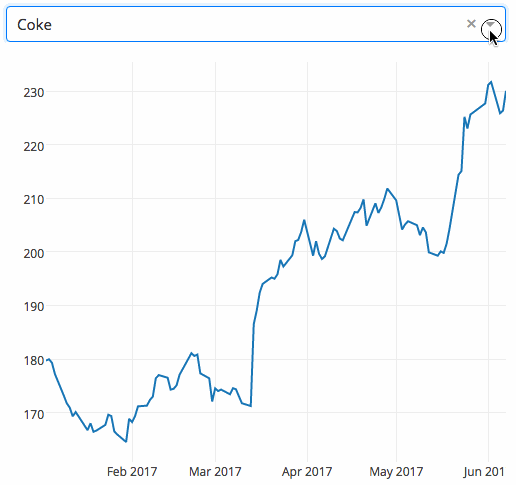 探索Python的有趣好玩强大的库