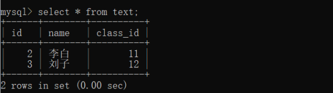 MySQL JDBC编程的基本知识和技巧分析