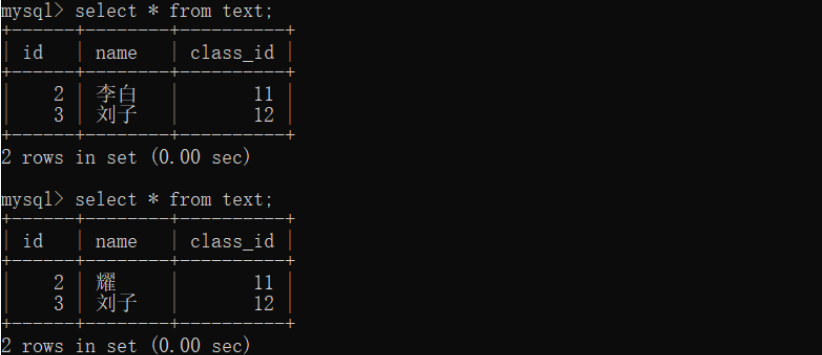 MySQL JDBC编程的基本知识和技巧分析