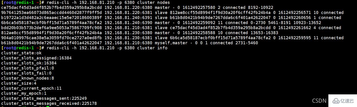 Redis Cluster集群缩容主从节点的步骤