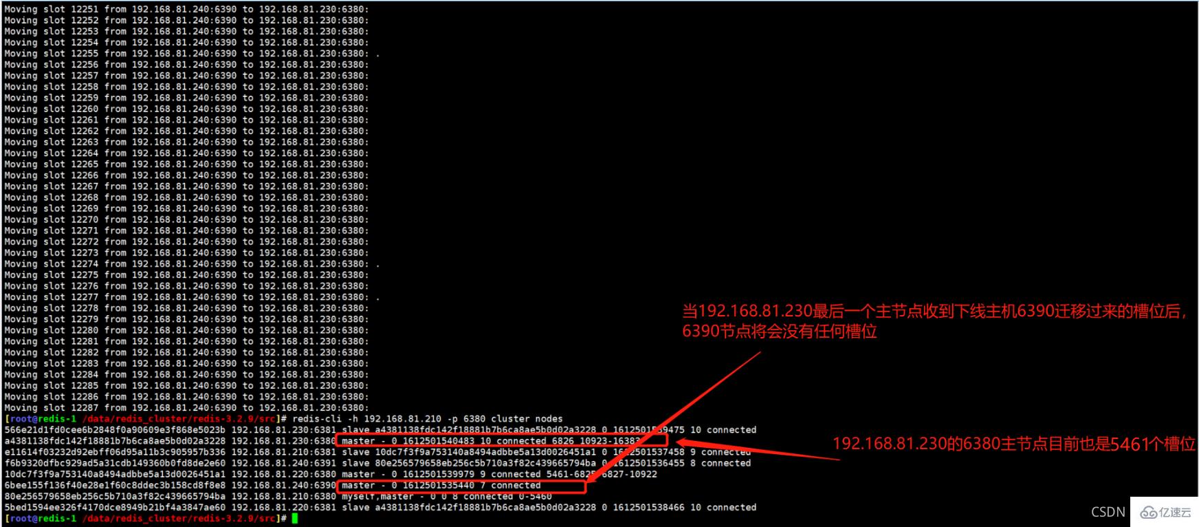 Redis Cluster集群缩容主从节点的步骤