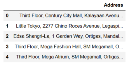 使用Python进行地理定位编码