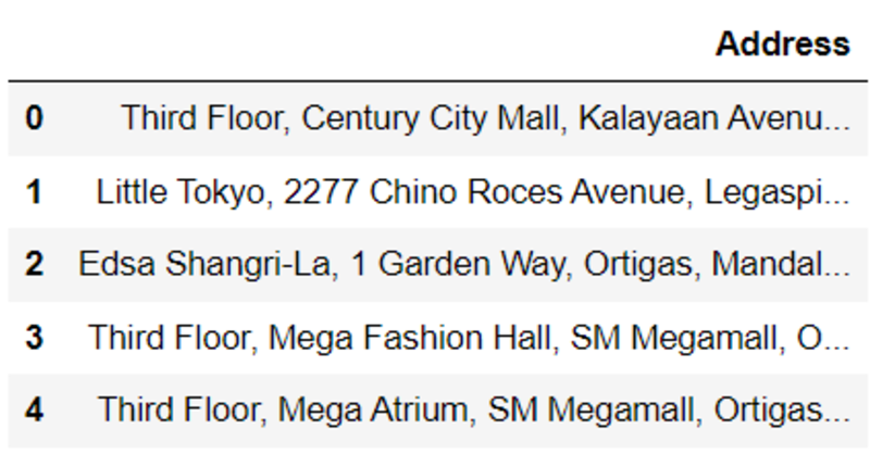 使用Python进行地理定位编码