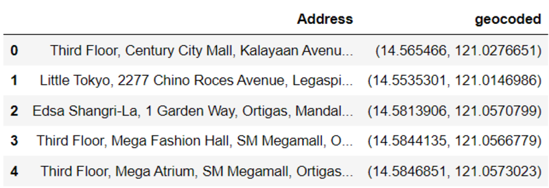 使用Python进行地理定位编码