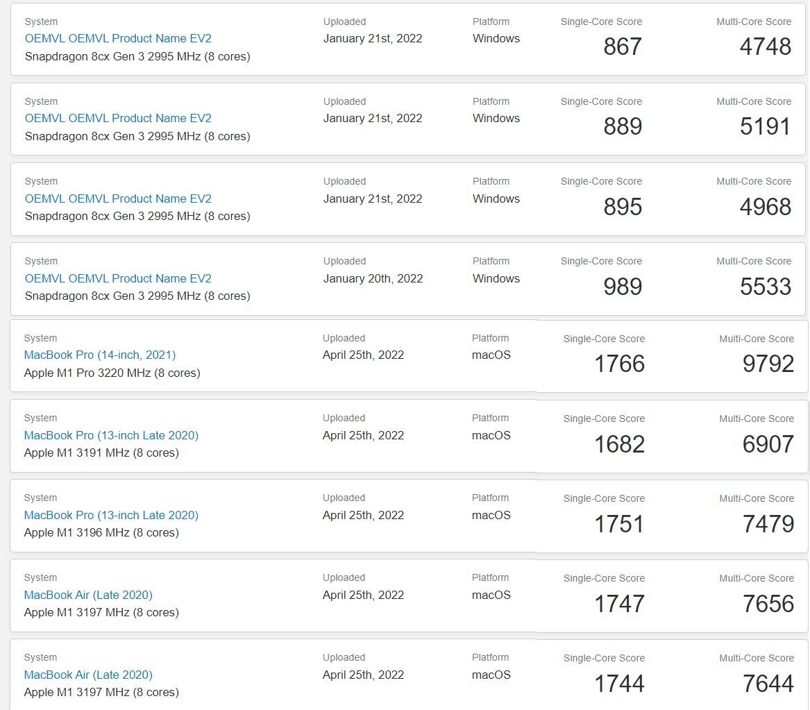 微软升级后的 Surface Pro X 可能会在秋季推出新的 Snapdragon 芯片