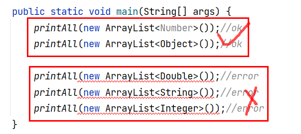 Java中泛型与通配符示例的分析
