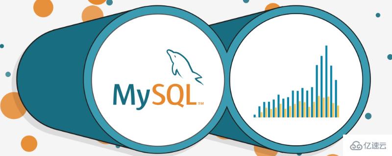 MySQL分区表优化的相关知识点有哪些?