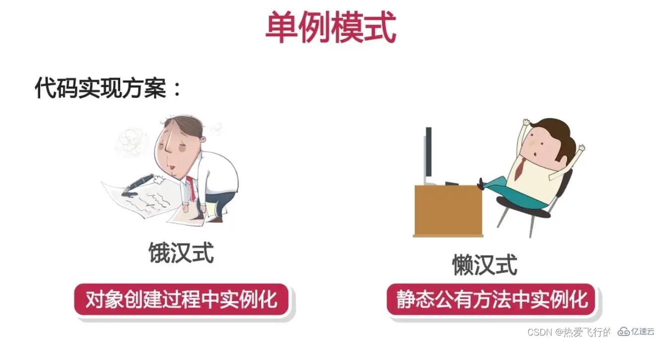 如何掌握Java中的单例模式?