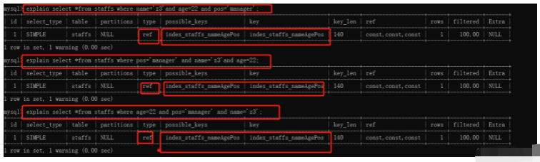 Mysql索引的最左前缀原则是什么？