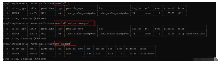 Mysql索引的最左前缀原则是什么？