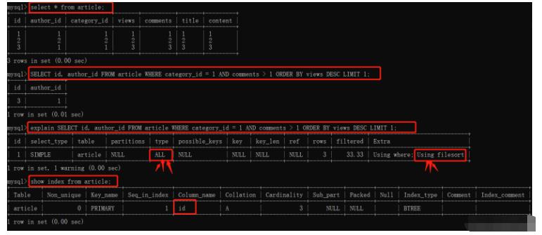 Mysql索引的最左前缀原则是什么？