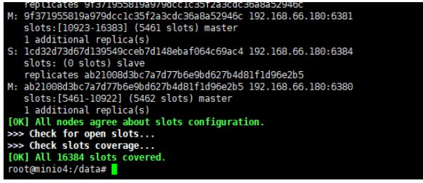 Docker-Compose如何搭建Redis集群