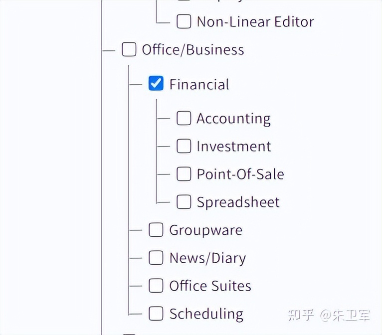 如何找到适合新手的Python第三方库？