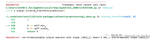 使用 Python 的 LSTM 进行销售额预测的实现方法