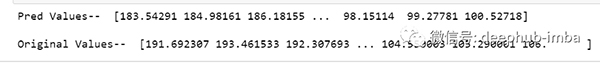 使用 Python 的 LSTM 进行销售额预测的实现方法