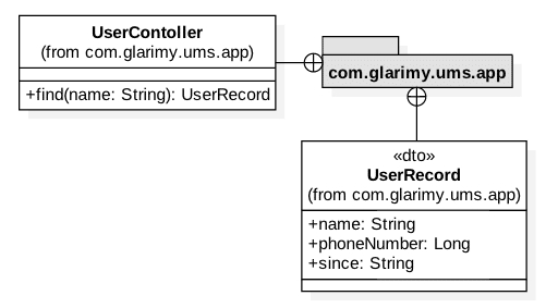 在 Kubernetes 上使用 Flask 构建 Python 微服务的步骤