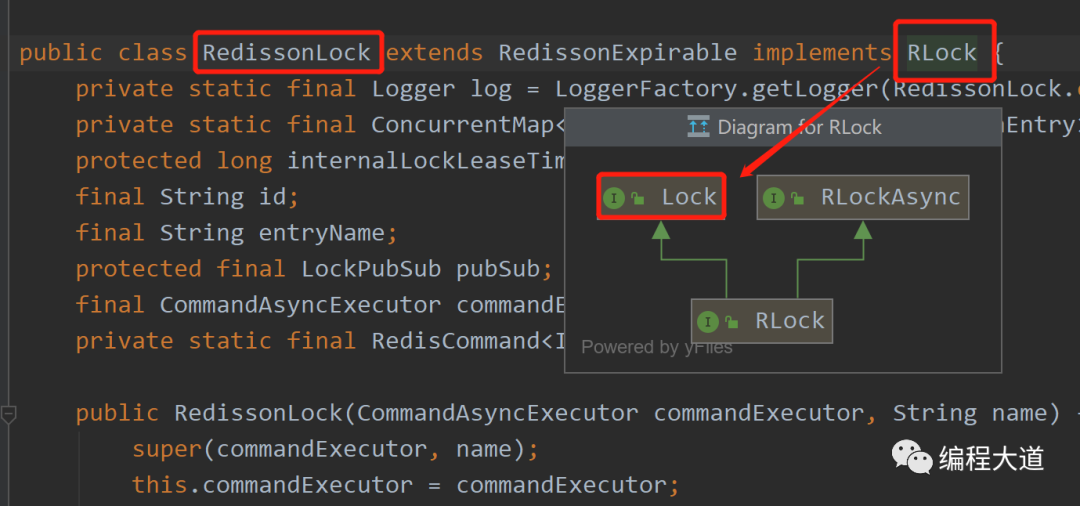 使用Redis实现分布式锁的方法