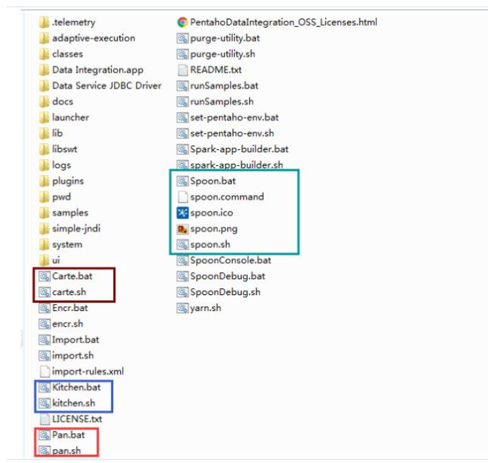 如何使用Docker容器将Oracle迁移到MySQL?